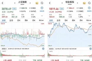 库汤嘴集体回暖 申京13分5板 勇士半场领先火箭10分